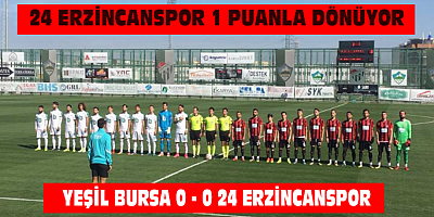 Yeşil Bursa - Anagold 24Erzincanspor: 0-0